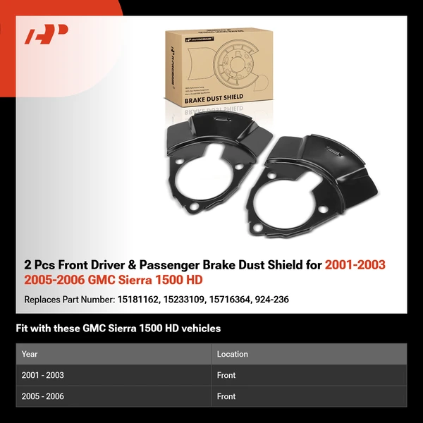 2 Pcs Front Driver & Passenger Brake Dust Shield for 2001-2003 2005-2006 GMC Sierra 1500 HD