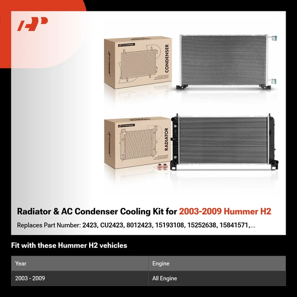 Radiator & AC Condenser Cooling Kit for 2003-2009 Hummer H2