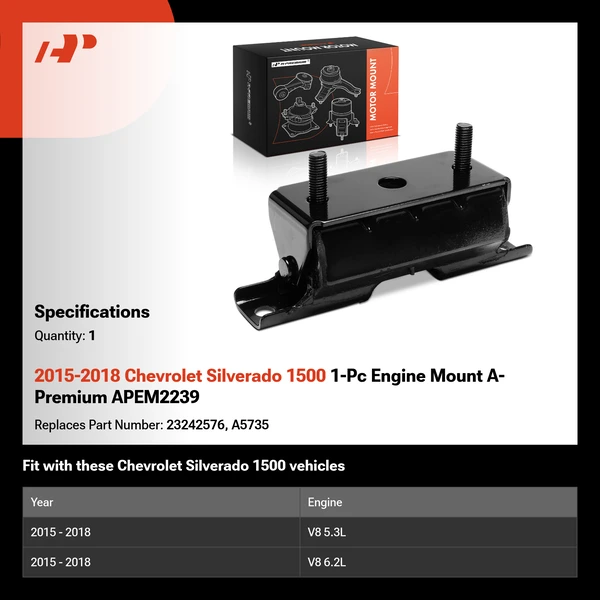 2015-2018 Chevrolet Silverado 1500 1-Pc Engine Mount A-Premium APEM2239