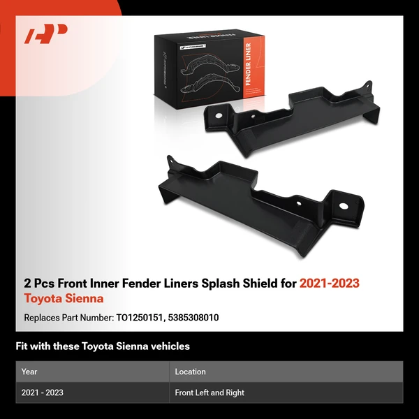 2 Pcs Front Inner Fender Liners Splash Shield for 2021-2023 Toyota Sienna