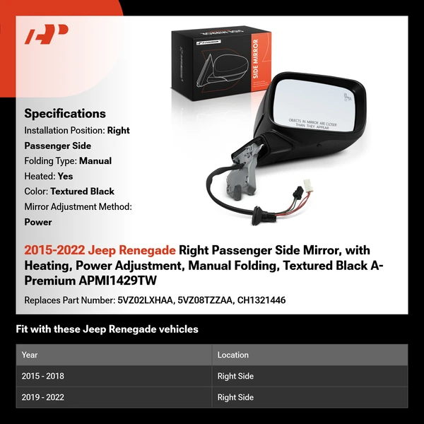 2015-2022 Jeep Renegade Right Passenger Side Mirror, with Heating, Power Adjustment, Manual Folding, Textured Black A-Premium APMI1429TW