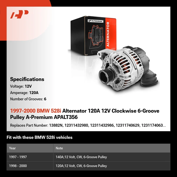 1997-2000 BMW 528i Alternator 120A 12V Clockwise 6-Groove Pulley A-Premium APALT356
