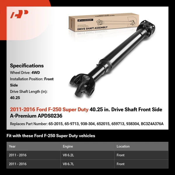 2011-2016 Ford F-250 Super Duty 40.25 in. Drive Shaft Front Side A-Premium APDS0236