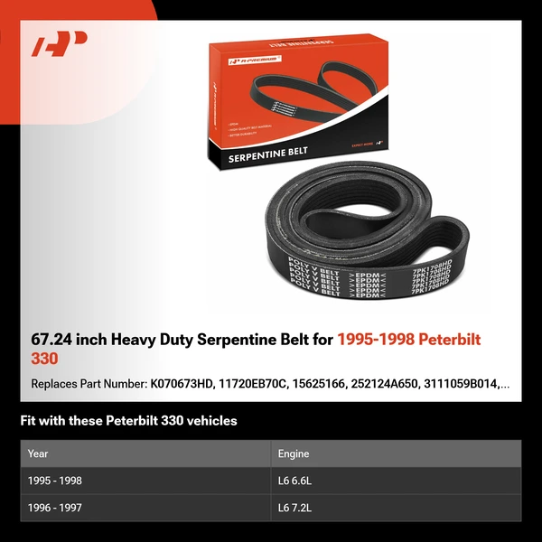 67.24 inch Heavy Duty Serpentine Belt for 1995-1998 Peterbilt 330
