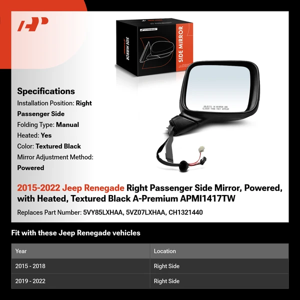 2015-2022 Jeep Renegade Right Passenger Side Mirror, Powered, with Heated, Textured Black A-Premium APMI1417TW