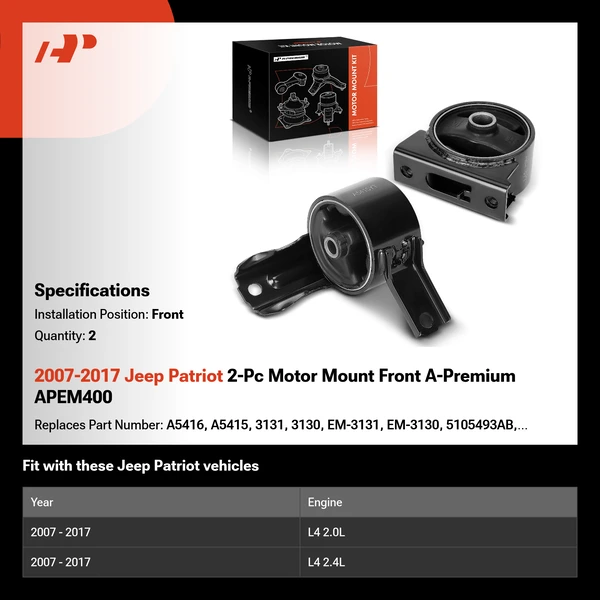 2007-2017 Jeep Patriot 2-Pc Motor Mount Front A-Premium APEM400