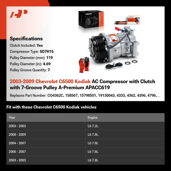 2003-2009 Chevrolet C6500 Kodiak AC Compressor with Clutch with 7-Groove Pulley A-Premium APACC619