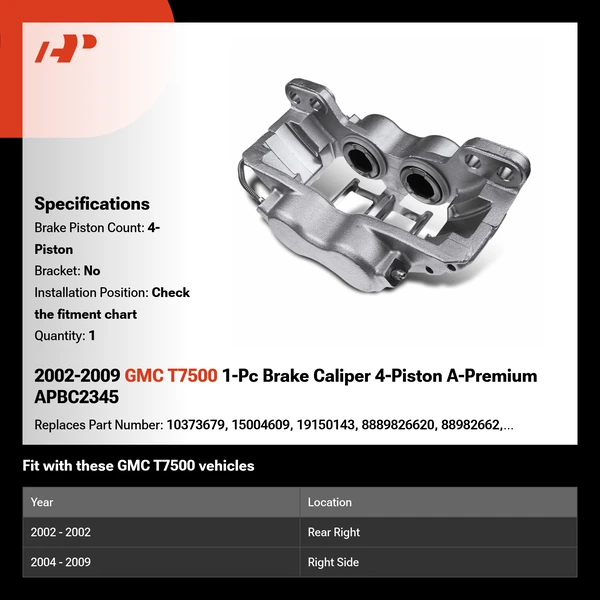 2002-2009 GMC T7500 1-Pc Brake Caliper 4-Piston A-Premium APBC2345