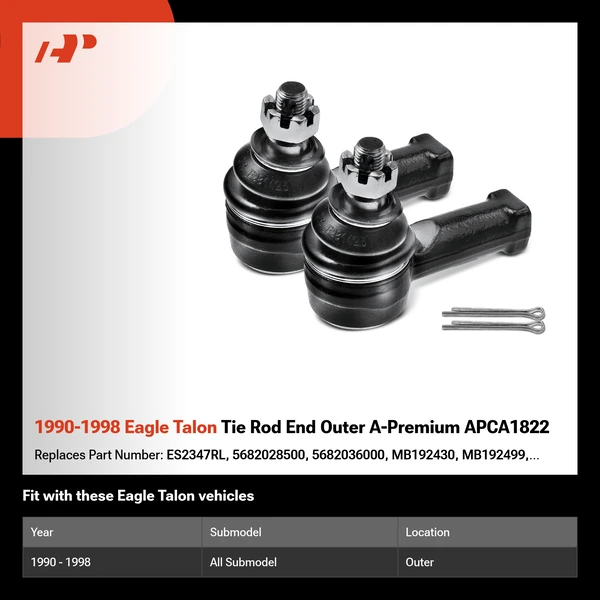 1990-1998 Eagle Talon Tie Rod End Outer A-Premium APCA1822