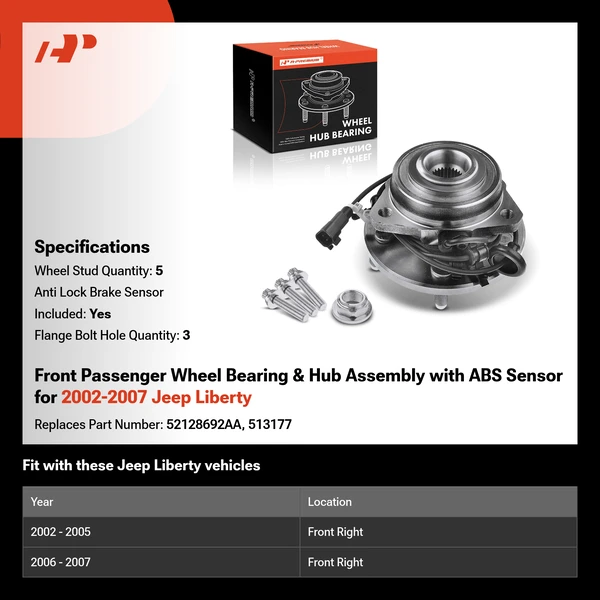 Front Passenger Wheel Bearing & Hub Assembly with ABS Sensor for 2002-2007 Jeep Liberty