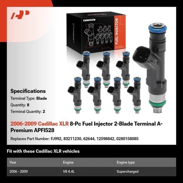 2006-2009 Cadillac XLR 8-Pc Fuel Injector 2-Blade Terminal A-Premium APFI528
