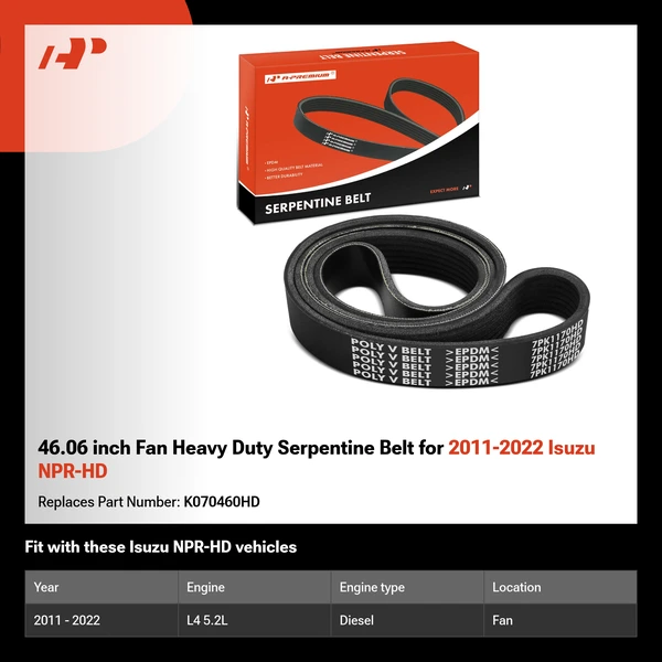 46.06 inch Fan Heavy Duty Serpentine Belt for 2011-2022 Isuzu NPR-HD