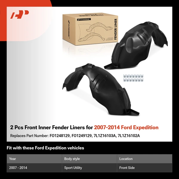 2 Pcs Front Inner Fender Liners for 2007-2014 Ford Expedition