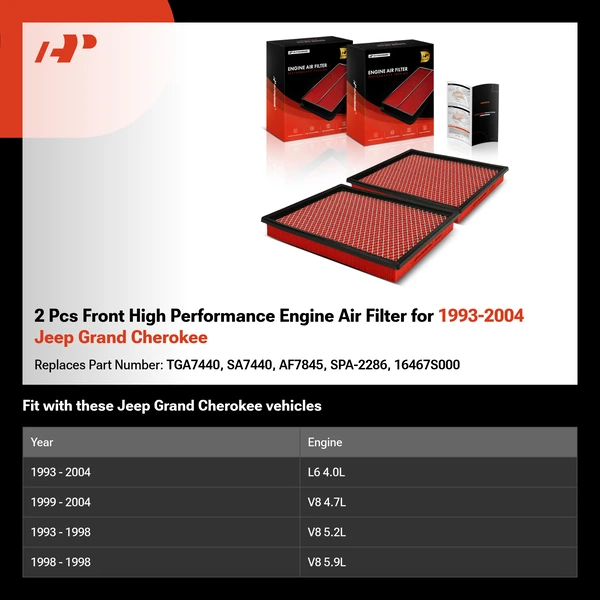 2 Pcs Front High Performance Engine Air Filter for 1993-2004 Jeep Grand Cherokee