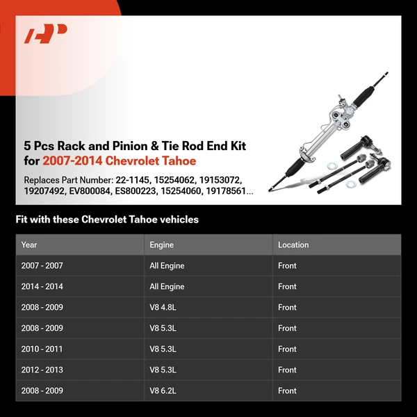 5 Pcs Rack and Pinion & Tie Rod End Kit for 2007-2014 Chevrolet Tahoe