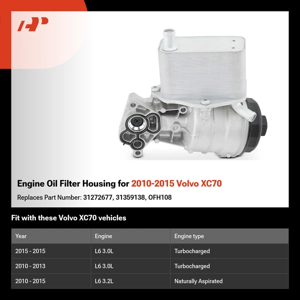 Engine Oil Filter Housing for 2010-2015 Volvo XC70
