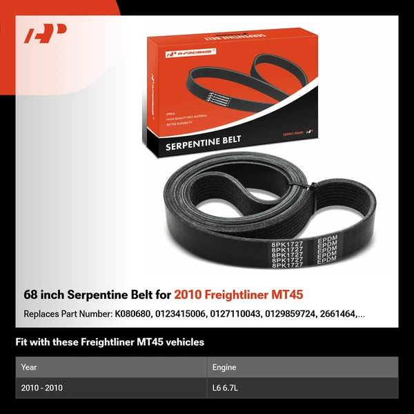 68 inch Serpentine Belt for 2010 Freightliner MT45
