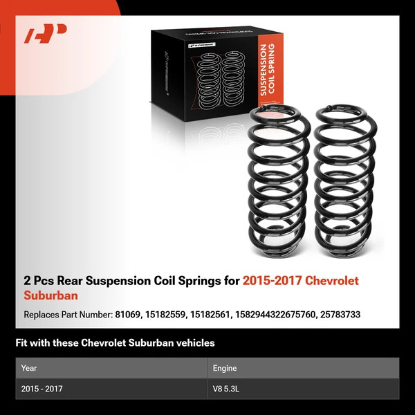 2 Pcs Rear Suspension Coil Springs for 2015-2017 Chevrolet Suburban