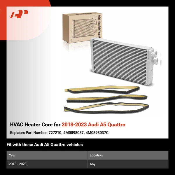 HVAC Heater Core for 2018-2023 Audi A5 Quattro