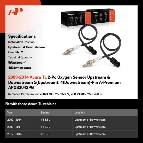 2009-2014 Acura TL 2-Pc Oxygen Sensor Upstream & Downstream 5(Upstream); 4(Downstream)-Pin A-Premium APOS2042PG