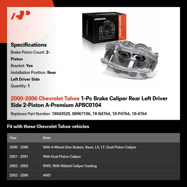 2000-2006 Chevrolet Tahoe 1-Pc Brake Caliper Rear Left Driver Side 2-Piston A-Premium APBC0104