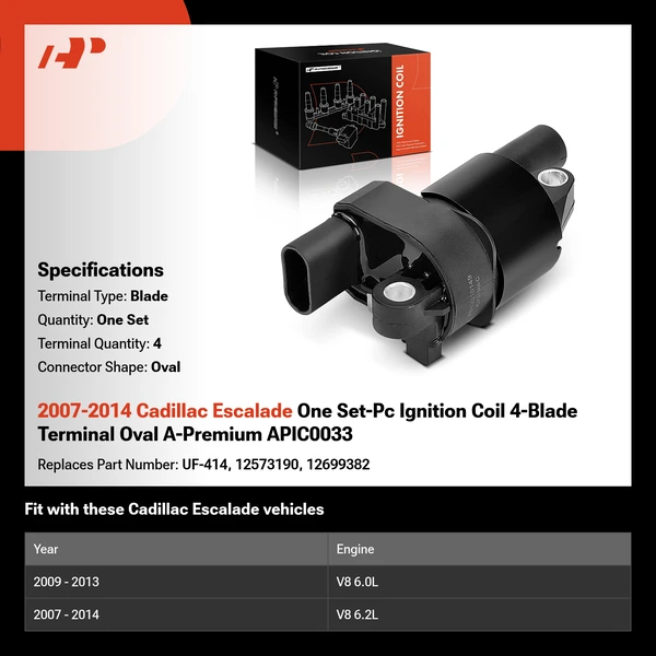 2007-2014 Cadillac Escalade One Set-Pc Ignition Coil 4-Blade Terminal Oval A-Premium APIC0033