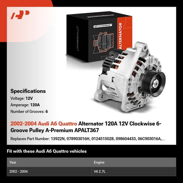 2002-2004 Audi A6 Quattro Alternator 120A 12V Clockwise 6-Groove Pulley A-Premium APALT367