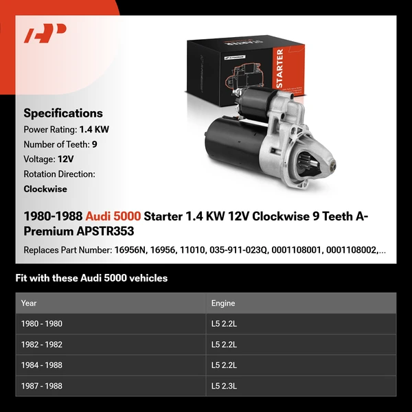 1980-1988 Audi 5000 Starter 1.4 KW 12V Clockwise 9 Teeth A-Premium APSTR353