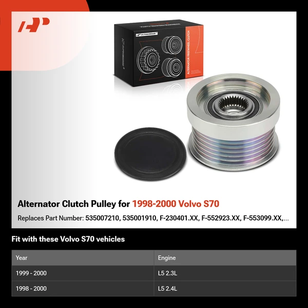 Alternator Clutch Pulley for 1998-2000 Volvo S70