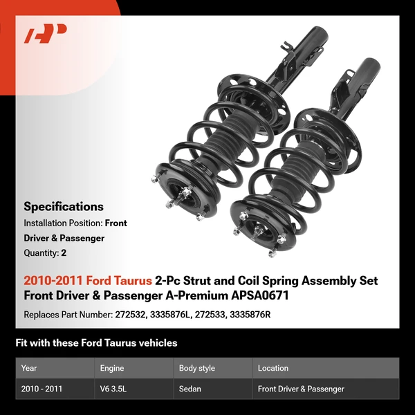 2010-2011 Ford Taurus 2-Pc Strut and Coil Spring Assembly Set Front Driver & Passenger A-Premium APSA0671