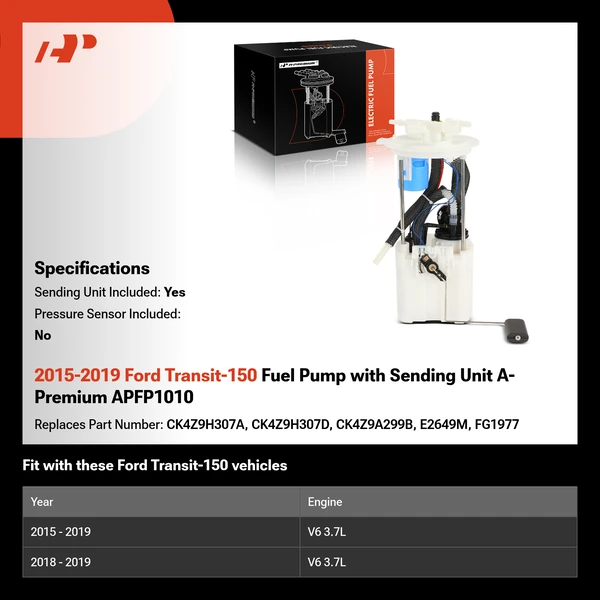 2015-2019 Ford Transit-150 Fuel Pump with Sending Unit A-Premium APFP1010