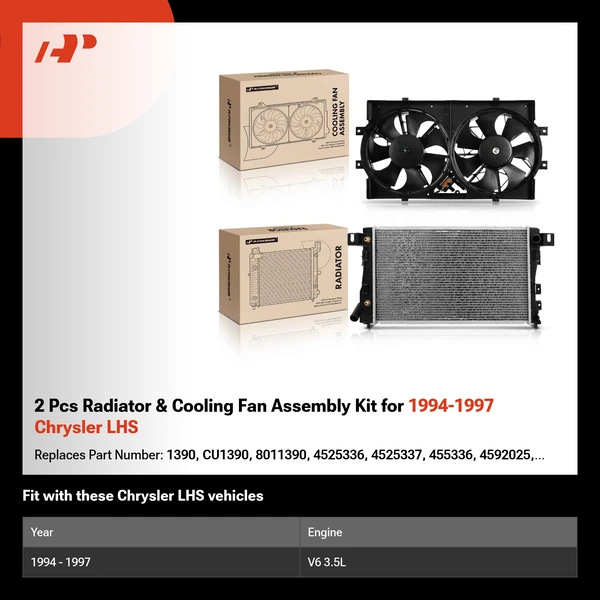 2 Pcs Radiator & Cooling Fan Assembly Kit for 1994-1997 Chrysler LHS
