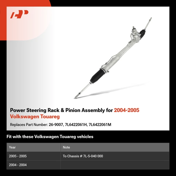 Power Steering Rack & Pinion Assembly for 2004-2005 Volkswagen Touareg