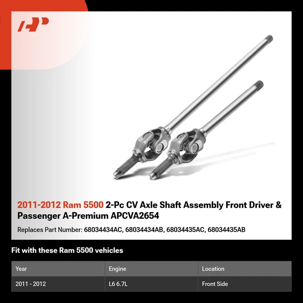 2011-2012 Ram 5500 2-Pc CV Axle Shaft Assembly Front Driver & Passenger A-Premium APCVA2654