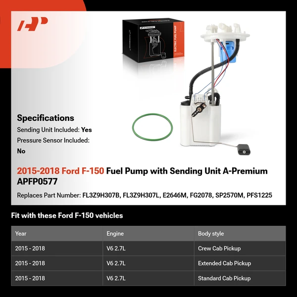 2015-2018 Ford F-150 Fuel Pump with Sending Unit A-Premium APFP0577