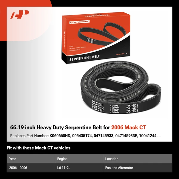 66.19 inch Heavy Duty Serpentine Belt for 2006 Mack CT
