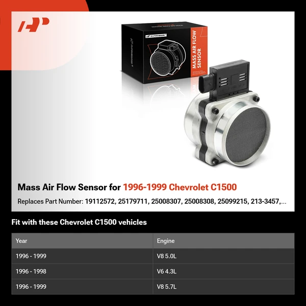 Mass Air Flow Sensor for 1996-1999 Chevrolet C1500