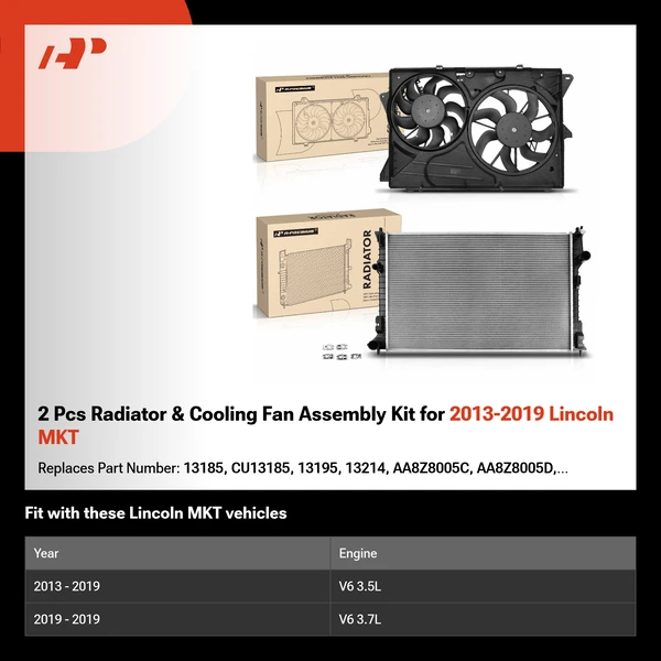 2 Pcs Radiator & Cooling Fan Assembly Kit for 2013-2019 Lincoln MKT