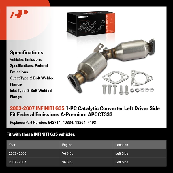 2003-2007 INFINITI G35 1-PC Catalytic Converter Left Driver Side Fit Federal Emissions A-Premium APCCT333