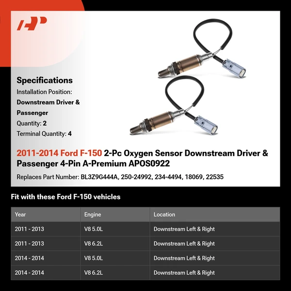 2011-2014 Ford F-150 2-Pc Oxygen Sensor Downstream Driver & Passenger 4-Pin A-Premium APOS0922