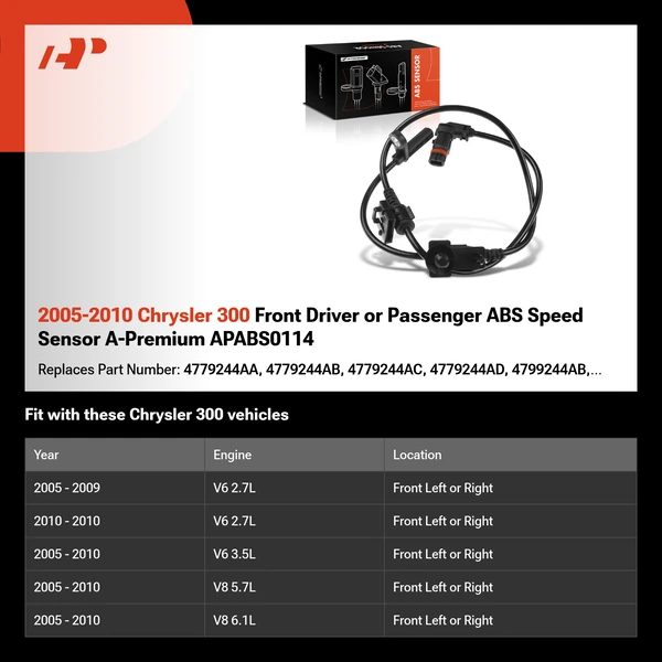 2005-2010 Chrysler 300 Front Driver or Passenger ABS Speed Sensor A-Premium APABS0114