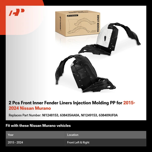 2 Pcs Front Inner Fender Liners Injection Molding PP for 2015-2024 Nissan Murano