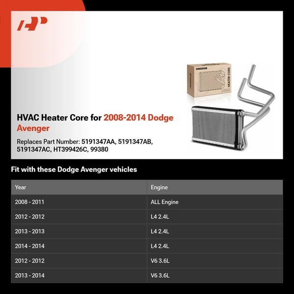 HVAC Heater Core for 2008-2014 Dodge Avenger