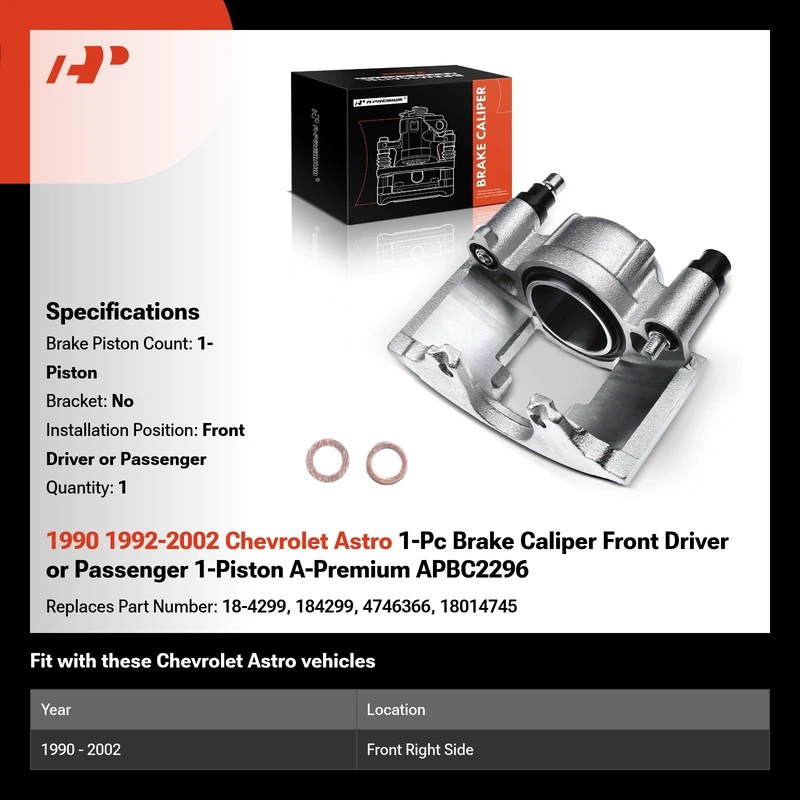 1990 1992-2002 Chevrolet Astro 1-Pc Brake Caliper Front Driver or Passenger 1-Piston A-Premium APBC2296