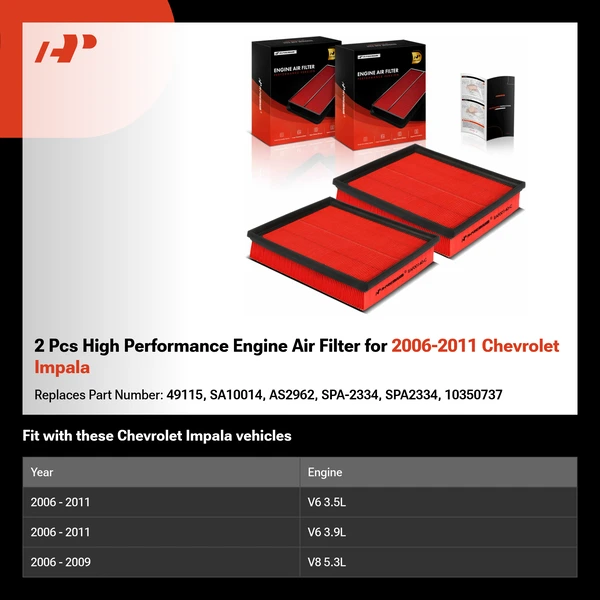 2 Pcs High Performance Engine Air Filter for 2006-2011 Chevrolet Impala