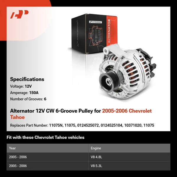 Alternator 12V CW 6-Groove Pulley for 2005-2006 Chevrolet Tahoe
