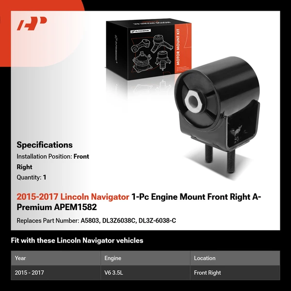 2015-2017 Lincoln Navigator 1-Pc Engine Mount Front Right A-Premium APEM1582