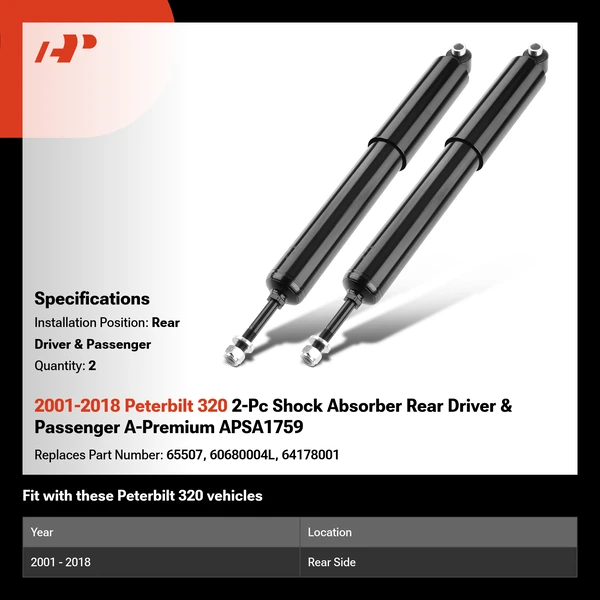 2001-2018 Peterbilt 320 2-Pc Shock Absorber Rear Driver & Passenger A-Premium APSA1759