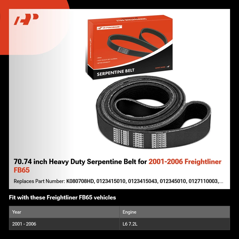 70.74 inch Heavy Duty Serpentine Belt for 2001-2006 Freightliner FB65