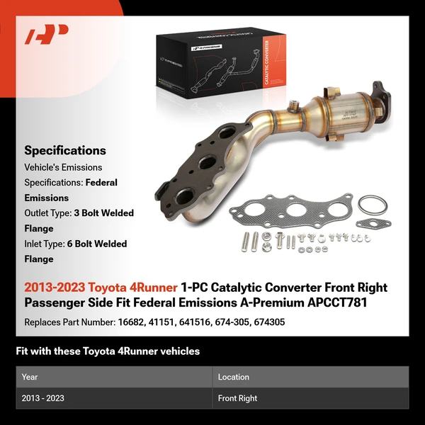 2013-2023 Toyota 4Runner 1-PC Catalytic Converter Front Right Passenger Side Fit Federal Emissions A-Premium APCCT781
